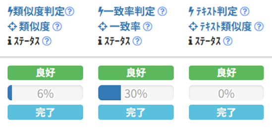 当院のニキビ治療